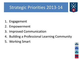 Strategic Priorities 2013-14
1. Engagement
2. Empowerment
3. Improved Communication
4. Building a Professional Learning Community
5. Working Smart
 