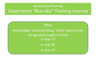 Development Planning
Department “Blue-Sky” Thinking Exercise
What
knowledge/ understanding/ skills/ experiences
do we want pupils to have
in Year 7?
in Year 8?
in Year 9?
 