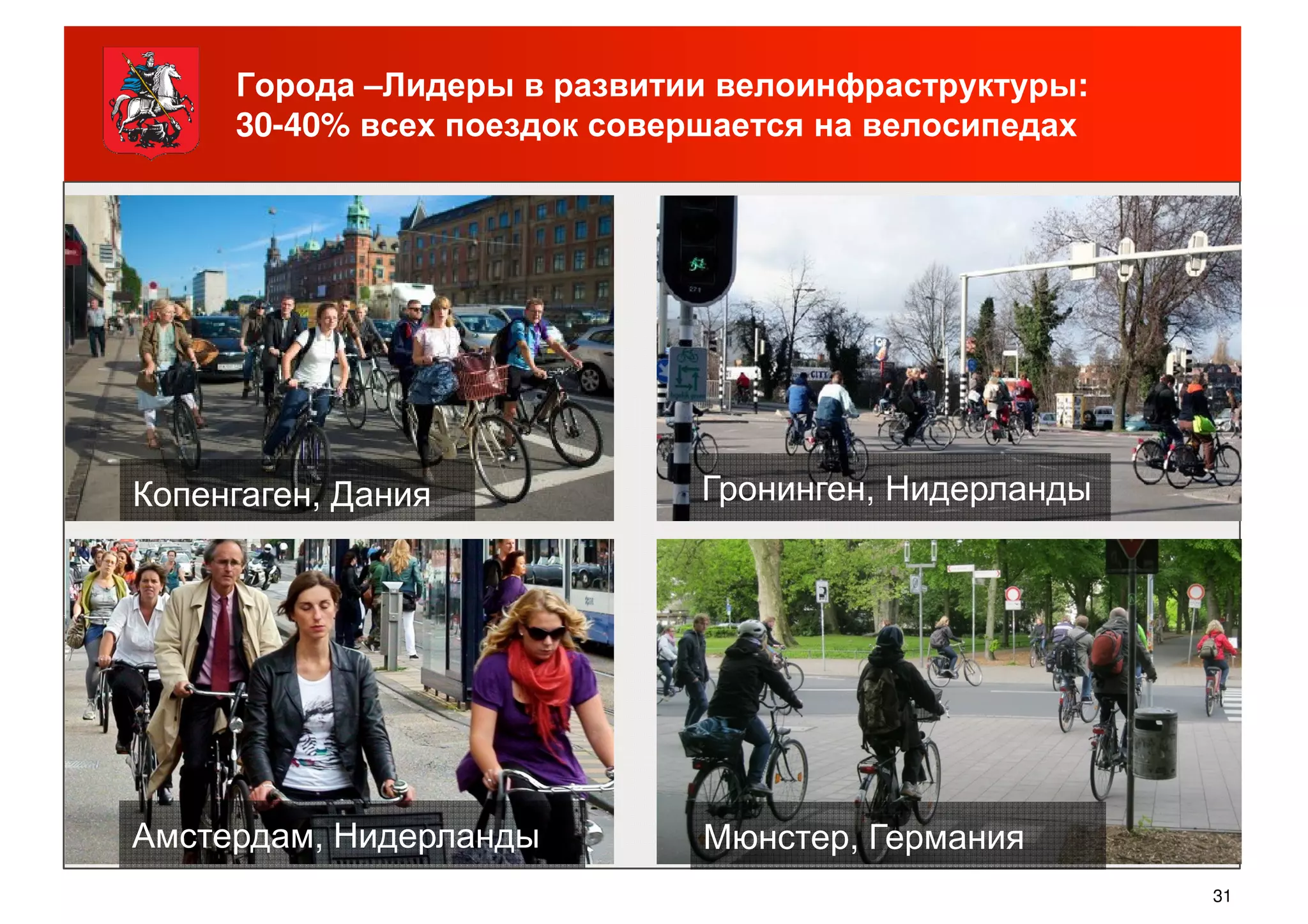 Города –Лидеры в развитии велоинфраструктуры:
30-40% всех поездок совершается на велосипедах
Гронинген, НидерландыКопенгаген, Дания
31
Мюнстер, ГерманияАмстердам, Нидерланды
 