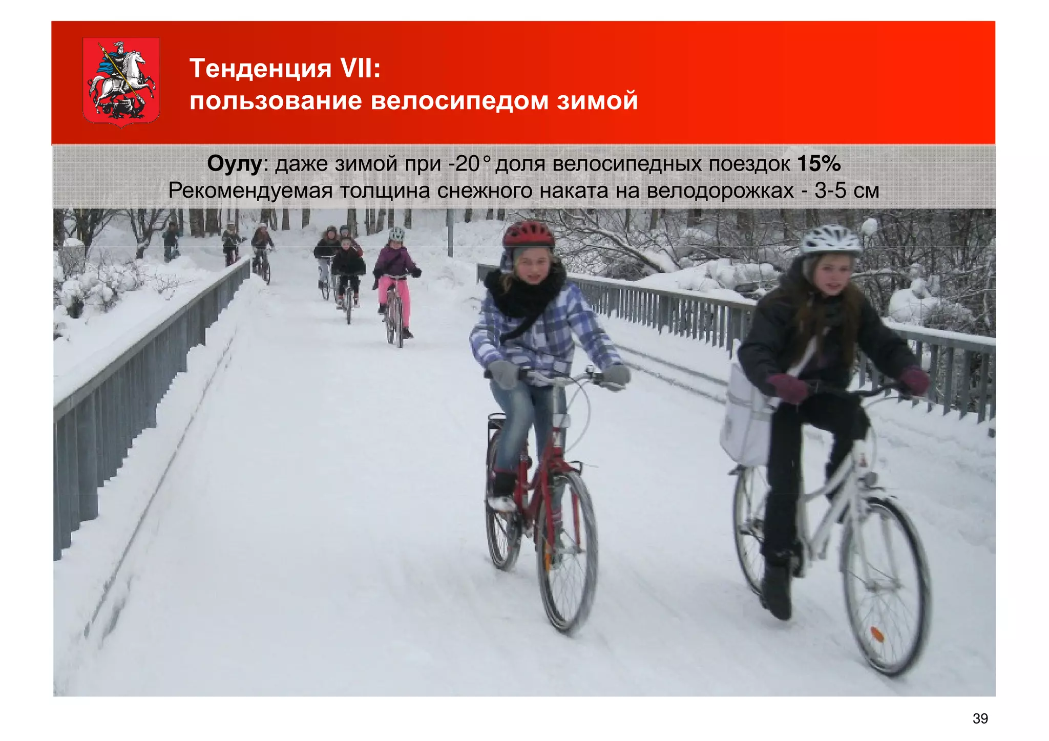 Тенденция VII:
пользование велосипедом зимой
Оулу: даже зимой при -20°доля велосипедных поездок 15%
Рекомендуемая толщина снежного наката на велодорожках - 3-5 см
39
 