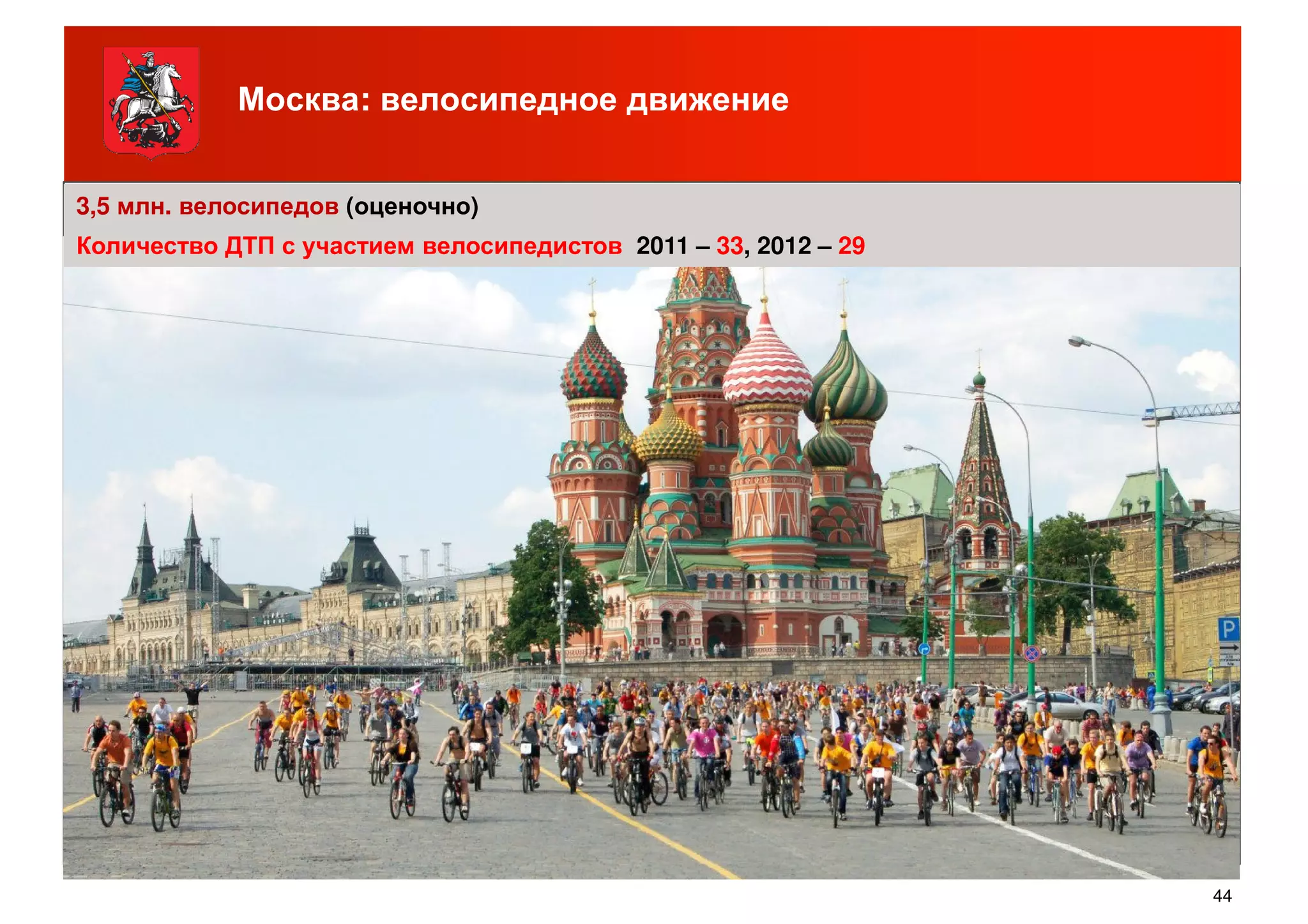 Москва: велосипедное движение
3,5 млн. велосипедов (оценочно)
Количество ДТП с участием велосипедистов 2011 – 33, 2012 – 29
44
 