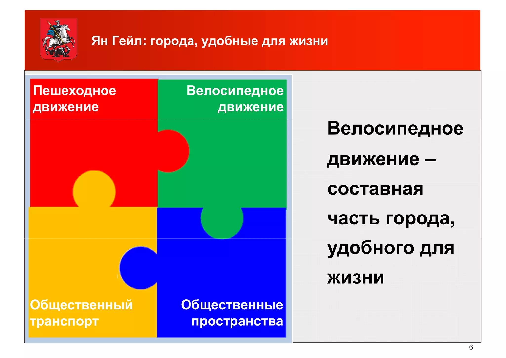Ян Гейл: города, удобные для жизни
ПешеходноеПешеходное
движениедвижение
ВелосипедноеВелосипедное
движениедвижение
ВелосипедноеВелосипедное
движение –
составная
часть города,
удобного для
6
ОбщественныйОбщественный
транспорттранспорт
ОбщественныеОбщественные
пространствапространства
удобного для
жизни
 