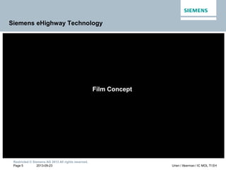 Siemens eHighway Technology

Film Concept
Film concept

Restricted © Siemens AG 2013 All rights reserved.
Page 5
2013-09-23

Urien / Akerman / IC MOL TI EH

 