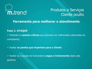 Produtos e Serviços
Cliente oculto
Ferramenta para melhorar o atendimento
Fase 1: ATAQUE
 Entender os pontos críticos que precisam ser melhorados (demandas do
contratante)
 Avaliar os pontos que importam para o cliente
 Avaliar se a equipe de funcionários segue o treinamento dado pela
gerência
 