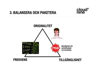 3. BALANSERA OCH PAKETERA
ORIGINALITET
FREKVENS TILLGÄNGLIGHET
 