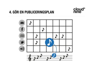 4. GÖR EN PUBLICERINGSPLAN
 