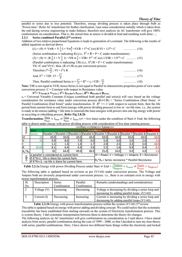 Theory of Time 2024 R (Universal theory for everything) | PDF