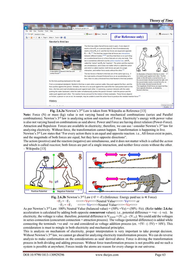 : cannot invoke Theory of Time 2024 R (Universal theory for everything) | PDF