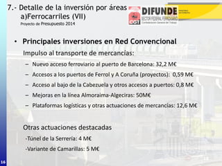 16
• Principales inversiones en Red Convencional
Impulso al transporte de mercancías:
– Nuevo acceso ferroviario al puerto de Barcelona: 32,2 M€
– Accesos a los puertos de Ferrol y A Coruña (proyectos): 0,59 M€
– Acceso al bajo de la Cabezuela y otros accesos a puertos: 0,8 M€
– Mejoras en la línea Almoraima-Algeciras: 50M€
– Plataformas logísticas y otras actuaciones de mercancías: 12,6 M€
Otras actuaciones destacadas
-Túnel de la Serrería: 4 M€
-Variante de Camarillas: 5 M€
7.- Detalle de la inversión por áreas
a)Ferrocarriles (VII)
16
Proyecto de Presupuesto 2014
 