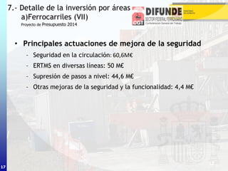 17
• Principales actuaciones de mejora de la seguridad
– Seguridad en la circulación: 60,6M€
– ERTMS en diversas líneas: 50 M€
– Supresión de pasos a nivel: 44,6 M€
– Otras mejoras de la seguridad y la funcionalidad: 4,4 M€
7.- Detalle de la inversión por áreas
a)Ferrocarriles (VII)
17
Proyecto de Presupuesto 2014
 