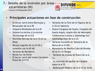 20
• Principales actuaciones en fase de construcción
7.- Detalle de la inversión por áreas
a)Carreteras (III)
20
Proyecto de Presupuesto 2014
• El tercer carril entre Bormujos y
Benacazón de la A-49
• Unquera-Pendueles de la A-8
• Solares-La encina y La encina-
Torrelavega de la A-8
• Hormilla-Hervias de la A-12 en La
Rioja
• Recajo-Logroño de la LO-20 y
conexión con la AP-68
• Variante de Benidorm.
• Ronda Sur de Elche
• El tercer carril del tramo Carraixet-
Puzul de la V-21
• Variante de la Font de la Figuera de la
A-33 en Valencia
• Nueno-Congosto de Isuela, Congosto de
Isuela-Arguís, Arguís-Alto de Monrepós,
Caldearenas-Lanave y Sabiñañigo Sur-
Sabiñañigo Este de la A-23
• Variante Suroeste de Talavera de la
Reina de la N-502.
• Monasterio de Rodilla-Cubo de Bureba
de la N-I en Burgos
• Variante de Aranda de Duero de la A-
11.
• La conexión de Aguilar de Campoo
sobre la A-73
• Medinacelli-Radona de la A-15 en Soria
 