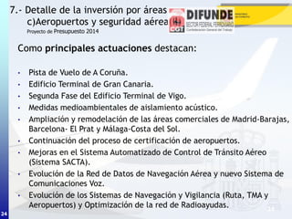 24
Como principales actuaciones destacan:
• Pista de Vuelo de A Coruña.
• Edificio Terminal de Gran Canaria.
• Segunda Fase del Edificio Terminal de Vigo.
• Medidas medioambientales de aislamiento acústico.
• Ampliación y remodelación de las áreas comerciales de Madrid-Barajas,
Barcelona- El Prat y Málaga-Costa del Sol.
• Continuación del proceso de certificación de aeropuertos.
• Mejoras en el Sistema Automatizado de Control de Tránsito Aéreo
(Sistema SACTA).
• Evolución de la Red de Datos de Navegación Aérea y nuevo Sistema de
Comunicaciones Voz.
• Evolución de los Sistemas de Navegación y Vigilancia (Ruta, TMA y
Aeropuertos) y Optimización de la red de Radioayudas.
7.- Detalle de la inversión por áreas
c)Aeropuertos y seguridad aérea(II)
24
Proyecto de Presupuesto 2014
 