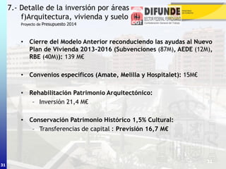 31
• Cierre del Modelo Anterior reconduciendo las ayudas al Nuevo
Plan de Vivienda 2013-2016 (Subvenciones (87M), AEDE (12M),
RBE (40M)): 139 M€
• Convenios específicos (Amate, Melilla y Hospitalet): 15M€
• Rehabilitación Patrimonio Arquitectónico:
– Inversión 21,4 M€
• Conservación Patrimonio Histórico 1,5% Cultural:
– Transferencias de capital : Previsión 16,7 M€
7.- Detalle de la inversión por áreas
f)Arquitectura, vivienda y suelo (II)
31
Proyecto de Presupuesto 2014
 