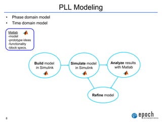 How to Design Very Wide Loop BW High-Performance PLL Frequency ...