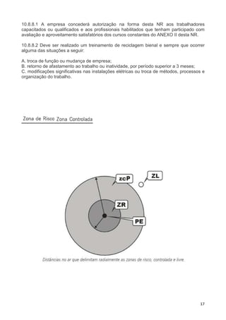 17
10.8.8.1 A empresa concederá autorização na forma desta NR aos trabalhadores
capacitados ou qualificados e aos profissionais habilitados que tenham participado com
avaliação e aproveitamento satisfatórios dos cursos constantes do ANEXO II desta NR.
10.8.8.2 Deve ser realizado um treinamento de reciclagem bienal e sempre que ocorrer
alguma das situações a seguir:
A. troca de função ou mudança de empresa;
B. retorno de afastamento ao trabalho ou inatividade, por período superior a 3 meses;
C. modificações significativas nas instalações elétricas ou troca de métodos, processos e
organização do trabalho.
ZONA DE RISCO E ZONA CONTROLADA
ZONA DE RISCO E ZONA CONT
ROLADA
 