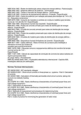 21
NBR 5434:1982 - Redes de distribuição aérea urbana de energia elétrica - Padronização
NBR 5460:1992 - Sistemas elétricos de potência - Terminologia
NBR 5463:1992 - Tarifas e mercado de energia elétrica - Terminologia
NBR 6146:1980 - Invólucros de equipamentos elétricos - Proteção - Especificação
NBR 6251:2000 - Cabos de potência com isolação extrudada para tensões de 1 kV a 35
kV - Requisitos construtivos
NBR 6979:1998 - Conjunto de manobra e controle em invólucro metálico para tensões
acima de 1 kV até 36,2 kV -Especificação
NBR 7282:1989 - Dispositivos fusíveis tipo expulsão - Especificação
NBR 8451:1998 - Postes de concreto armado para redes de distribuição de energia
elétrica - Especificação
NBR 8453:1984 - Cruzeta de concreto armado para redes de distribuição de energia
elétrica - Especificação
NBR 8456:1984 - Postes de eucalipto preservado para redes de distribuição de energia
elétrica - Especificação
NBR 8458:1984 - Cruzetas de madeira para redes de distribuição de energia elétrica -
Especificação
NBR 8669:1984 - Dispositivos fusíveis limitadores de corrente - Especificação
NBR 9511:1997 - Cabos elétricos - Raios mínimos de curvatura para instalação e
diâmetros mínimos de núcleos de
carretéis para acondicionamento
NBR 10478:1988 - Cláusulas comuns a equipamentos elétricos de manobra de tensão
nominal acima de 1 kV -
Especificação
NBR 11301:1990 - Cálculo da capacidade de condução de corrente de cabos isolados em
regime permanente (fator
de carga 100%) - Procedimento
NBR IEC 60050 (826):1997 - Vocabulário eletrotécnico internacional - Capítulo 826:
Instalações elétricas em edificações
Normas Técnicas Internacionais :
IEC 60038:2002 - IEC standards voltages
IEC 60909-0:2001 - Short-circuit currents in three-phase a.c. systems - Part 0: Calculation
of currents
IEC 60949:1988 - Calculation of thermally permissible short-circuit currents, taking into
account non-diabatic heating
effects
IEC-CISPR 18-1:1982 - Radio interference characteristics of overhead power lines and
high-voltage equipment -
Part 1: Description of phenomena
IEC-CISPR 18-2:1996 - Radio interference characteristics of overhead power lines and
high-voltage equipment -
Part 2: Methods of measurement and procedure for determining limits
IEC-CISPR 18-3:1996 - Radio interference characteristics of overhead power lines and
high-voltage equipment -
Part 3: Code of practice for minimizing the generation of radio noise
 