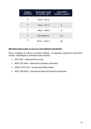 49
METODOLOGIA PARA O CÁLCULO DE ENERGIA INCIDENTE
Para a avaliação do cálculo de energia incidente , os seguintes organismos apresentam
normas, metodologia ou orientação sobre cálculos:
NEC 2002 – National Electric Code
NFPA 70E 2004 – National fire protection association
OSHA / CFR 1910 – Ocupacional Safety Health
IEEE 1584 2002 – Interbational Electrical Electronics Enginneer
 