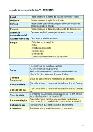 81
Instrução de preenchimento da APR – FE-RH0001:
 