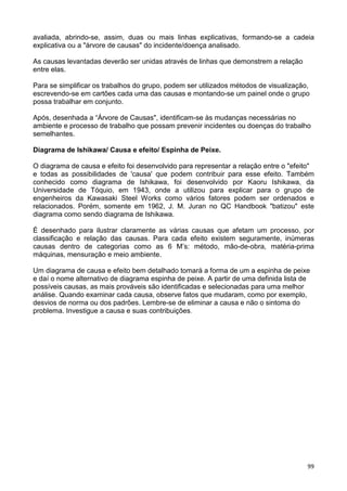99
avaliada, abrindo-se, assim, duas ou mais linhas explicativas, formando-se a cadeia
explicativa ou a "árvore de causas" do incidente/doença analisado.
As causas levantadas deverão ser unidas através de linhas que demonstrem a relação
entre elas.
Para se simplificar os trabalhos do grupo, podem ser utilizados métodos de visualização,
escrevendo-se em cartões cada uma das causas e montando-se um painel onde o grupo
possa trabalhar em conjunto.
Após, desenhada a “Árvore de Causas", identificam-se às mudanças necessárias no
ambiente e processo de trabalho que possam prevenir incidentes ou doenças do trabalho
semelhantes.
Diagrama de Ishikawa/ Causa e efeito/ Espinha de Peixe.
O diagrama de causa e efeito foi desenvolvido para representar a relação entre o "efeito"
e todas as possibilidades de 'causa' que podem contribuir para esse efeito. Também
conhecido como diagrama de Ishikawa, foi desenvolvido por Kaoru Ishikawa, da
Universidade de Tóquio, em 1943, onde a utilizou para explicar para o grupo de
engenheiros da Kawasaki Steel Works como vários fatores podem ser ordenados e
relacionados. Porém, somente em 1962, J. M. Juran no QC Handbook "batizou" este
diagrama como sendo diagrama de Ishikawa.
É desenhado para ilustrar claramente as várias causas que afetam um processo, por
classificação e relação das causas. Para cada efeito existem seguramente, inúmeras
causas dentro de categorias como as 6 M’s: método, mão-de-obra, matéria-prima
máquinas, mensuração e meio ambiente.
Um diagrama de causa e efeito bem detalhado tomará a forma de um a espinha de peixe
e daí o nome alternativo de diagrama espinha de peixe. A partir de uma definida lista de
possíveis causas, as mais prováveis são identificadas e selecionadas para uma melhor
análise. Quando examinar cada causa, observe fatos que mudaram, como por exemplo,
desvios de norma ou dos padrões. Lembre-se de eliminar a causa e não o sintoma do
problema. Investigue a causa e suas contribuições.
 