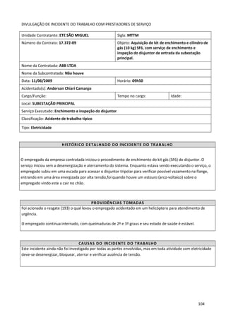 104
DIVULGAÇÃO DE INCIDENTE DO TRABALHO COM PRESTADORES DE SERVIÇO
Unidade Contratante: ETE SÃO MIGUEL Sigla: MTTM
Número do Contrato: 17.372-09 Objeto: Aquisição de kit de enchimento e cilindro de
gás (10 kg) SF6, com serviço de enchimento e
inspeção do disjuntor de entrada da subestação
principal.
Nome da Contratada: ABB LTDA
Nome da Subcontratada: Não houve
Data: 11/06/2009 Horário: 09h50
Acidentado(s): Anderson Chiari Camargo
Cargo/Função: Tempo no cargo: Idade:
Local: SUBESTAÇÃO PRINCIPAL
Serviço Executado: Enchimento e inspeção do disjuntor
Classificação: Acidente de trabalho típico
Tipo: Eletricidade
HISTÓRICO DETALHADO DO INCIDENTE DO TRABALHO
O empregado da empresa contratada iniciou o procedimento de enchimento do kit gás (SF6) do disjuntor. O
serviço iniciou sem a desenergização e aterramento do sistema. Enquanto estava sendo executando o serviço, o
empregado subiu em uma escada para acessar o disjuntor tripolar para verificar possível vazamento na flange,
entrando em uma área energizada por alta tensão,foi quando houve um estouro (arco-voltaico) sobre o
empregado vindo este a cair no chão.
PROVIDÊNCIAS TOMADAS
Foi acionado o resgate (193) o qual levou o empregado acidentado em um helicóptero para atendimento de
urgência.
O empregado continua internado, com queimaduras de 2º e 3º graus e seu estado de saúde é estável.
CAUSAS DO INCIDENTE DO TRABALHO
Este incidente ainda não foi investigado por todas as partes envolvidas, mas em toda atividade com eletricidade
deve-se desenergizar, bloquear, aterrar e verificar ausência de tensão.
 