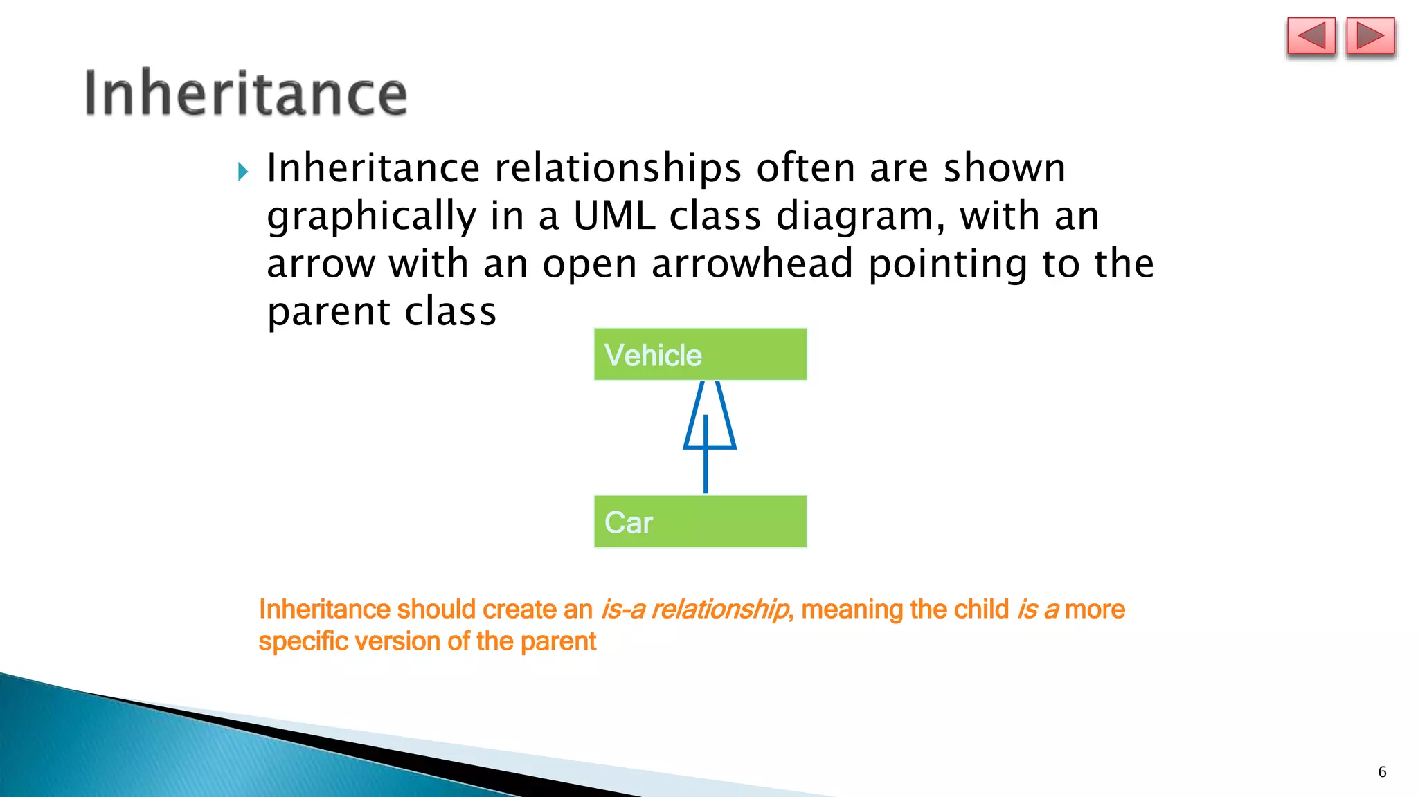 6
 Inheritance relationships often are shown
graphically in a UML class diagram, with an
arrow with an open arrowhead pointing to the
parent class
Inheritance should create an is-a relationship, meaning the child is a more
specific version of the parent
Vehicle
Car
 