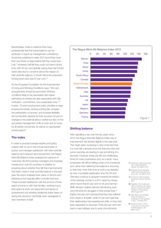 Regus Work:life Balance Index 2013 | PDF
