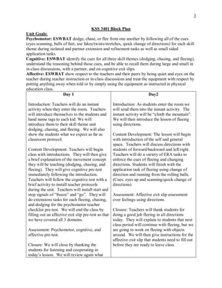 3
KSS 3401 Block Plan
Unit Goals:
Psychomotor: ESWBAT dodge, chase, or flee from one another by following all of the cues
(eyes scanning, balls of feet, use fakes/twists/stretches, quick change of directions) for each skill
theme during isolated and partner extension and refinement tasks as well as small sided
application tasks.
Cognitive: ESWBAT identify the cues for all three skill themes (dodging, chasing, and fleeing),
understand the reasoning behind those cues, and be able to recall them during large and small in
in-class discussions, with a partner, and on cognitive exit slips.
Affective: ESWBAT show respect to the teachers and their peers by being quiet and eyes on the
teacher during teacher instruction or in-class discussions and treat the equipment with respect by
putting anything away when told or by simply using the equipment as instructed in physical
education class.
Day 1
Introduction: Teachers will do an instant
activity when they enter the room. Teachers
will introduce themselves to the students and
hand name tags to each kid. We will
introduce them to their skill theme unit
dodging, chasing, and fleeing. We will also
show the students what we expect as far as
classroom protocol.
Content Development: Teachers will begin
class with introductions. They will then give
a brief explanation of the movement concept
they will be teaching (dodging, chasing, and
fleeing). They will give cognitive pre-test
immediately following the introduction.
Teachers will follow the cognitive test with a
brief activity to install teacher protocols
during the unit. Teachers will install start and
stop signals of “freeze” and “go”. They will
do extensions tasks for each fleeing, chasing,
and dodging for the psychomotor teacher
checklist pre-test. We will end the class by
filling out an affective exit slip pre-test so that
we have covered all 3 domains.
Assessment: Psychomotor, cognitive, and
affective pre-test.
Closure: We will close by thanking the
students for listening and cooperating in
today’s lesson. We will review again what
Day2
Introduction: As students enter the room we
will send them into the instant activity. The
instant activity will be “climb the mountain”.
We will then introduce the lesson of fleeing
using directions.
Content Development: The lesson will begin
with introduction of the self and general
space. Teachers will discuss directions with
students of forward/backward and left/right.
Teachers will do a variety of ERA tasks to
enforce the cues of fleeing and changing
directions. Students will finish with the
application task of fleeing using change of
direction and running from the rolling balls.
(Cues: eyes up and scanning/quick change of
directions)
Assessment: Affective exit slip assessment
over feelings using directions
Closure: Teachers will thank students for
doing a good job fleeing in all directions
today. They will explain to students that next
class period will continue with fleeing, but we
are going to work on fleeing with objects
around. We will then give instructions for the
affective exit slip that students need to fill out
before they are ready to leave class.
 