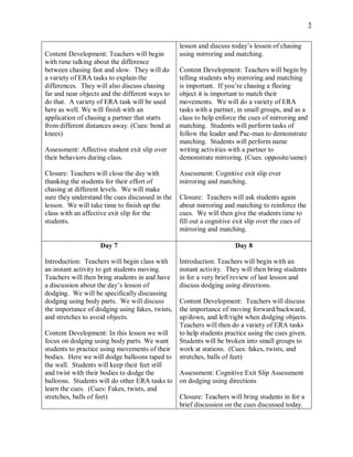 5
Content Development: Teachers will begin
with time talking about the difference
between chasing fast and slow. They will do
a variety of ERA tasks to explain the
differences. They will also discuss chasing
far and near objects and the different ways to
do that. A variety of ERA task will be used
here as well. We will finish with an
application of chasing a partner that starts
from different distances away. (Cues: bend at
knees)
Assessment: Affective student exit slip over
their behaviors during class.
Closure: Teachers will close the day with
thanking the students for their effort of
chasing at different levels. We will make
sure they understand the cues discussed in the
lesson. We will take time to finish up the
class with an affective exit slip for the
students.
lesson and discuss today’s lesson of chasing
using mirroring and matching.
Content Development: Teachers will begin by
telling students why mirroring and matching
is important. If you’re chasing a fleeing
object it is important to match their
movements. We will do a variety of ERA
tasks with a partner, in small groups, and as a
class to help enforce the cues of mirroring and
matching. Students will perform tasks of
follow the leader and Pac-man to demonstrate
matching. Students will perform name
writing activities with a partner to
demonstrate mirroring. (Cues: opposite/same)
Assessment: Cognitive exit slip over
mirroring and matching.
Closure: Teachers will ask students again
about mirroring and matching to reinforce the
cues. We will then give the students time to
fill out a cognitive exit slip over the cues of
mirroring and matching.
Day 7
Introduction: Teachers will begin class with
an instant activity to get students moving.
Teachers will then bring students in and have
a discussion about the day’s lesson of
dodging. We will be specifically discussing
dodging using body parts. We will discuss
the importance of dodging using fakes, twists,
and stretches to avoid objects.
Content Development: In this lesson we will
focus on dodging using body parts. We want
students to practice using movements of their
bodies. Here we will dodge balloons taped to
the wall. Students will keep their feet still
and twist with their bodies to dodge the
balloons. Students will do other ERA tasks to
learn the cues. (Cues: Fakes, twists, and
stretches, balls of feet)
Day 8
Introduction: Teachers will begin with an
instant activity. They will then bring students
in for a very brief review of last lesson and
discuss dodging using directions.
Content Development: Teachers will discuss
the importance of moving forward/backward,
up/down, and left/right when dodging objects.
Teachers will then do a variety of ERA tasks
to help students practice using the cues given.
Students will be broken into small groups to
work at stations. (Cues: fakes, twists, and
stretches, balls of feet)
Assessment: Cognitive Exit Slip Assessment
on dodging using directions
Closure: Teachers will bring students in for a
brief discussion on the cues discussed today.
 