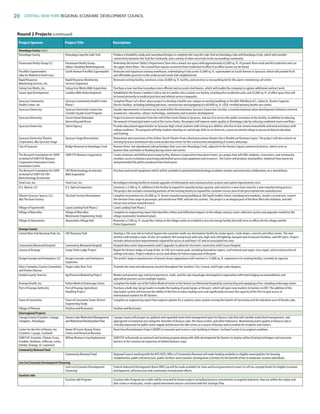 20 CENTRAL NEW YORK REGIONAL ECONOMIC DEVELOPMENT COUNCIL
Project Sponsor Project Title Description
Round 2 Projects (continued)
Onondaga County (cont.)
Onondaga County Onondaga Loop the Lake Trail Produce a feasibility study and conceptual designs to complete the Loop the Lake Trail on Onondaga Lake and Onondaga Creek, which will consider
connectivity between the Trail the Creekwalk, and a variety of other area trails in the surrounding community.
Paramount Realty Group LLC Paramount Realty Group - Redevelop the former Sibley’s Department Store into a mixed-use space with approximately 62,000 sq. ft. of ground-floor retail and 60 residential units on
Sibley’s Building Redevelopment the upper three floors. The second floor may be converted from residential to office if an office tenant can be found.
PriceRite Supermarkets South Avenue PriceRite Supermarket Renovate and expand an existing warehouse, redeveloping it into a new 35,000 sq. ft. supermarket on South Avenue in Syracuse, which will provide fresh
(dba for Wakefern Food Corp.) and affordable groceries to the underserved South Side neighborhood.
Rapid Response Rapid Response Monitoring Renovate existing facility, construct a new 20,000 sq. ft. facility, and construct a new parking lot for this alarm-monitoring call center.
Monitoring Services, Inc. Services Expansion
Solvay Iron Works, Inc. Solvay Iron Works ME Acquisition Purchase a new machine to produce more efficient and accurate steel beams, which will enable the company to capture additional contract work.
Sweet Spot Development Camillus Mills Redevelopment Rehabilitate the former Camillus Cutlery site in Camillus into a mixed-use facility, including five residential units and 35,000 sq. ft. of office space that will
be leased primarily to medical practices and related service companies.
Syracuse Community Syracuse Community Health Center Complete Phase I of a three-phase project to develop a health care campus in existing buildings in the 800-900 Block of S. Salina St. (former Superior
Health Center, Inc. Phase I Electric facility), including building purchase, construction and equipping of a 60,000 sq. ft. LEED-certified primary health care center.
Syracuse University Syracuse University Connective Façade improvements to businesses located within the downtown Syracuse Connective Corridor, a transformational urban development initiative centered
Corridor Façade Grant Program around arts, education, culture, technology, community and economic development.
Syracuse University Carrier Dome Rainwater Project to harvest rainwater from the roof of the Carrier Dome in Syracuse, and use it to service the public restrooms at the facility. In addition to reducing
Harvesting and Reuse the amount of municipal water used at the Carrier Dome, the project will improve water quality in Onondaga Lake by reducing combined sewer overflows.
Syracuse University Talent Agency Provide educational opportunities to Syracuse high school students with strong arts abilities who live in low-income households and need assistance with
college readiness. The program will help students develop art and design skills to set them on a course to attend college or pursue technical education
and training.
Syracuse University Theatre Syracuse Stage Renovations Renovation and conversion of the Arthur Storch Theatre from a fixed proscenium theater into a flexible performance space. The project will also convert an
Corporation, dba Syracuse Stage existing Syracuse warehouse into a new production center for the construction and painting of scenery and props.
City of Syracuse Bridge Removal at Onondaga Creek Remove three, low abandoned railroad bridges that cross over Onondaga Creek, adjacent to the Armory Square commercial district, which serve as
barriers that contribute to flooding during severe rain events.
The Research Foundation for SUNY SUNY ESF Biomass Cooperative Create a biomass and biofuel processing facility, Biomass Cooperative Innovation Center, on campus that will offer students, researchers, and community
on behalf of SUNY ESF Biomass members access to biomass processing and biofuel processing equipment and resources. The Center will produce wood pellets, biodiesel from waste oil,
Cooperative Innovation Center and potentially fish pellets produced from food waste.
Innovation Center
The Research Foundation for SUNY CNY Biotechnology Accelerator Purchase and install equipment which will be available to potential biotechnology incubator tenants and university collaborators on a shared basis.
on behalf of SUNY ESF CNY ME Acquisition
Biotechnology Accelerator
Total Care, Inc. Total Care, Inc. Reconfigure existing facility to include upgrades of information and communication systems and capital improvement costs.
U.S. Optical, LLC U.S. Optical Expansion Construct a 7,500 sq. ft. addition to the facility to expand its manufacturing capacity, and construct a new clean room for a new manufacturing process.
The project also includes renovating portions of the existing facility to expand the customer service area of the prescription lens manufacturer.
Vibrant Syracuse Spaces, LLC, The Gear Factory Renovations Complete renovations of a 65,000 sq. ft. former manufacturing building at 200 South Geddes Street, including new windows, install a second exit, convert
dba The Gear Factory the elevator from cargo to passenger, and install new HVAC and electric systems. The project is an integral part of the Near Westside Initiative, and will
attract new artisan manufacturers.
Village of Fayetteville Canal Landing Park Phase 2 Canal Landing Park Phase 2 C
Village of Marcellus Village of Marcellus Complete an engineering report that identifies inflow and infiltration impacts to the village sanitary sewer collection system and upgrades needed at the
Wastewater Engineering Study village wastewater treatment plant.
Village of Skaneateles Skaneateles Village Hall Renovate a 7,500 sq. ft. vacant fire station in the village center to establish a zero net energy facility that will serve as offices for the village and the NY
Police Department.
Oswego County
Central New York Raceway Park, Inc. CNY Raceway Park Develop a 150-acre site in Central Square into a premier multi-use destination facility for motor sports, trade shows, concerts and other events. The new
facilities will include a state-of-the-art synthetic dirt racing track with new, high-tech LED lighting; banquet and restaurant facilities; and VIP suites. Project
includes infrastructure improvements required for access to and from I-81 and an associated rest area.
Community Memorial Hospital Community Memorial Hospital Hospital data center improvements and IT upgrades to allow for electronic connection with Crouse Hospital.
County of Oswego Camp Zerbe Lodge Project Repair the historic lodge at Camp Zerbe, its 540-acre nature park, including foundation repairs, roof removal and repair, truss repair, and reconstruction of P
railings and stairs. Project enhances access and allows for future expansion of the park.
DesignConceptsandEnterprises,LLC Design Concepts and Enterprises The world’s largest manufacturer of wound closure apparatuses will construct a 12,000 sq. ft. expansion to its existing facility, currently at capacity.
Expansion
Ithaca Tompkins County Convention Finger Lakes Beer Trail Promote the many microbreweries located throughout the Southern Tier, Central, and Finger Lakes Regions.
and Visitors Bureau
Oneida County Tourism AgriTourism Marketing Project Market and promote agri-tourism experiences, trails, and the sale of packages developed in cooperation with hotel lodging accommodations and
agriculture partners across multiple regions.
Oswego Health, Inc. Fulton Medical Endoscopy Center Complete the build-out of the Fulton Medical Center in the former Lee Memorial Hospital by constructing and equipping a free-standing endoscopy center.
Port of Oswego Authority Port of Oswego Agriculture Purchase a bulk ship-barge loader to enable the loading of grain barges at the port, which will open new markets to farmers in CNY. The addition of the Ag 
Handling Project ship loader system will increase the ability of the Port to lower loading costs and significantly increase the capacity of the Port to gain access to
international markets for NY farmers.
Town of Constantia Town of Constantia Sewer District Complete an engineering report that explores options for a sanitary sewer system serving the hamlet of Constantia and the lakeshore area of Oneida Lake.
Engineering Study
Village of Phoenix Pavilion and Restrooms Pavilion and Restrooms C
Interregional Projects
Cayuga County (Counties: Cayuga, OwascoLakeWatershedManagement Cayuga County will prepare an updated and expanded watershed management plan for Owasco Lake that will consider watershed management, and
Tompkins, Onondaga) andWaterfrontRevitalizationPlan appropriate recreational uses along the shoreline of Owasco Lake, the Owasco Inlet, and other tributaries. Maintaining water quality in Owasco Lake is
critically important for public water supply and because the lake serves as a source of beauty and recreation for residents and visitors.
Center for the Arts of Homer, Inc. Route 90 Scenic Byway Visitor Rural Area Revitalization Project (RARP) to renovate and restore a civic building in Homer, Cortland County to its original condition.
(Counties: Cayuga, Cortland) Center and Historical Museum
SUNY ESF (Counties: Clinton, Essex, Willow Biomass Crop Deployment SUNY ESF will provide an outreach and training program along with skills development for farmers to deploy willow farming techniques and overcome NY
Franklin, Herkimer, Jefferson, Lewis, barriers in the commercial expansion of willow biomass crops.
Oneida, Oswego, St. Lawrence)
Community Renewal Fund
Community Renewal Fund Regional Council working with the NYS HCR’s Office of Community Renewal will make funding available to eligible municipalities for housing
rehabilitation, public infrastructure, public facilities and economic development activities for the benefit of low to moderate-income individuals.
Low Cost Economic Development Financing
Low Cost Economic Development Federal Industrial Development Bond (IDB) Cap will be made available for state and local government issuers to sell tax-exempt bonds for eligible economic
Financing development, infrastructure and community revitalization efforts.
Excelsior Jobs
Excelsior Job Program Excelsior Jobs Program tax credits will be reserved for future projects including business investments in targeted industries that are within the region and
that create or retain jobs, create capital investment and are consistent with the Strategic Plan.
T
83777_Agbill_SU_REDC_2015_Final.indb 20 9/15/15 6:02 PM
 