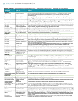 26 CENTRAL NEW YORK REGIONAL ECONOMIC DEVELOPMENT COUNCIL
Project Sponsor Project Title Description
Round 4 Projects The following table provides an overview of the status of projects funded in the fourth round of the Regional Council and CFA process.
Cayuga County
Auburn Public Theater Cinema Innovation Project Auburn Public Cinema Innovation Project will increase the number of screenings per week from 3 to 12, create 1 full-time and 3 part-time, permanent
jobs, and connect Auburn Public Cinema with over 10 local community groups and not-for-profit organizations interested in partnering for film,
entertainment and education.
Cayuga Community College Advanced Manufacturing Cayuga Community College will train 40 long-term unemployed workers in advanced manufacturing, including professional accountability, manufacturing
Technician Training processes and materials, machine tools 1 and 2, computer aided design (CAD), quality assurance, solid modeling, advanced CAD and computer aided
manufacturing (CAM), and manufacturing internship.
Cayuga Lake Wine Trail Winery WayFinding and Marketing Cayuga Lake Wine Trail will launch an international, targeted social media advertising program in the US, France, Spain, Japan, United Kingdom and Canadian
markets. The marketing campaign will include a multi-language diorama at JFK airport; scrolling displays at the Syracuse Hancock Airport ; as well as a for
destination marketing wayfinding app and signage at each winery connected to a GPS locator through a QR code.
Cayuga/Seneca Community Employment Pathways Project Cayuga/Seneca Community Action Agency (CSCAA) is pursuing funding to establish the CSCAA Employment Pathways program to connect people in poverty
Action Agency, Inc. to local job opportunities that offer career pathways in growth industries.
City of Auburn Auburn Floors Anchor Project The City of Auburn will assist in the renovation of mixed-use buildings located at 10 Genesee Street and 14 Genesee Street in the City’s Downtown Neighborhood.
City of Auburn Auburn Smart Grid Implementation Complete the engineering, construction and interconnection of a micro-hydro smart grid project in Auburn.
Stonewell Bodies  Machine, Inc. Prototype Facility Development Expand facility and add additional high technology equipment and CNC machines.
US Intercorp, LLC Manufacturing Expansion Project Start up manufacturing company that will produce energy efficient heating systems on a worldwide basis.
VG Rentals, Inc. Auburn Floors and Mixed-use development project involving rehabilitation of two historic buildings in Downtown Auburn, the Auburn Floors and Piccirillo buildings.
Piccirillo Building Redevelopment
Village of Weedsport Main Street Program Renovations The Village of Weedsport will assist in the renovation of mixed-use buildings in the Village’s downtown core.
Cortland County
City of Cortland City of Cortland The City of Cortland will right-size two culverts, which will allow the City to restore channel capacity of Otter Creek.
Otter Creek Culvert Repairs
City of Cortland City Wide Pedestrian and The Cortland City Wide Pedestrian and Bicycle Improvement Plan project will inventory current infrastructure and programs, identify opportunities, and N
Bicycle Improvement Plan recommend options for improving the pedestrian/bike system in terms of infrastructure, programming, and education.
City of Cortland Downtown Market Analysis The City of Cortland will use $50,000 in CDBG Community Planning funds and $3,000 in local funds to undertake a detailed market analysis on its Central
Business District, documenting existing economic conditions and research demographic and economic trends.
City of Cortland Microenterprise Assistance Program The City of Cortland will assist in the establishment of the Cortland Microenterprise Assistance Program. The program proposes to assist 7 microenterprises,
4 of which will be owned by low- to moderate income employers.
City of Cortland Smart Water Network The project will create a joint Smart Water Network shared and jointly administered by the City of Cortland, the Town of Cortlandville and the Village of Homer.
The Smart Water Network eliminates expenditures for duplicated resources while enhancing services to both residential and commercial cliental.
Cortland Company, Inc. Facility Relocation Relocate facility to meet business requirements and allow for additional expansion.
Cortland Downtown Partnership Ski Cortland SKI Cortland will enhance and promote the advancement of the snow sport industry of the Central New York region by connecting the region’s largest all
season destination, Greek Peak Mountain Resort, and nearby hub for commerce and culture, Historic Downtown Cortland to encourage the frequency and
duration of destination stays.
Cortland Repertory Theatre Downtown Performance Art Facility Cortland Repertory Theatre (CRT) is in the final stages of constructing its new “CRT Downtown” year-round performance arts facility to compliment their
43-year-old summer season. CRT will purchase theatrical lighting cables to create power distribution for a lighting system in this new theatrical space.
Village of Homer Village of Homer Sewer System
Inflow and Infiltration Study
Madison County
Cazenovia Hospitality, LLC New Hotel Development Construct a 80 room national chain hotel and conference space which could accommodate up to 300 people, indoor pool, fitness center, breakfast area and
business center in Cazenovia.
City of Oneida City of Oneida Downtown The City of Oneida will do a feasibility analysis on the redevelopment of mixed use buildings in sections of City Center (portions of Elm Street to Phelps Street)
Feasibility Studies for both commercial and residential uses.
Colgate University Center for Art and Culture Relocation of two Colgate University museums to a newly constructed a Center for Art and Culture in downtown Hamilton.
EBAC, LLC Phase 2 Facility Expansion Expansion of the Owera Farm Winery, including enclosure and expansion of a tented winery promotion area to enable 12-month operation, enhancing
regional tourism.
Euphony, Inc. Research and Software Development Develop a language and speech data processing system to automate data analysis to add voice, language and context to text-to-speech technologies.
Good Nature Brewing, Inc. New Farm Brewery Facility Good Nature Brewing, Inc. will construct a new 4000ft brewery including indoor/outdoor retail and event space, as well as to renovate an existing 3500ft
structure for use as warehouse and office space. Outdoor space will enable the facility to offer entertainment, open air markets, a demonstration
“Beer Garden” and more.
The Brewster Inn Banquet Hall and Inn Expansion Acquire two residential properties on an adjoining plot of land that will be converted to a banquet hall and 11 hotel rooms.
Town of Sullivan Bridgeport Sewer District
Extension No. 1
Twenty East, LLC Building Redevelopment for Twenty East will feature the extensive renovation of a commercial building and transform them to into a unique agri-tourism based destination.
Agri-tourism based Destination
Northeast UAS Airspace Integration UAS Test Range Instrumentation Install Surveillance  Airport Surface Radar at the FAA-designated Griffiss International Airport test range and in the North Country.
Research Alliance, Inc.
Onondaga County
201 East Jefferson Street, LLC East Jefferson St. Redevelopment Redevelopment of the 5 story, 60% vacant building at 201 East Jefferson St. in downtown Syracuse into a unique live/work project.
538 Erie Boulevard West, LLC CG Meaker Redevelopment Project Renovate a vacant former warehouse into mixed-use apartments and commercial space.
Bauer Performance Lacrosse, Inc. Expansion of Manufacturing Leading North American manufacturer of lacrosse helmets and eyewear will expand manufacturing operations, including purchase and installation of new ME.
Operations
Central New York Enterprise QuasiEquity Fund Recapitalize existing Quasi-Equity loan program. The fund targets early stage businesses or new ventures within existing firms.
Development Corporation
Central New York Regional Planning Central New York Inland Port Wetlands The Central New York Inland Port Wetlands Mitigation Bank Pilot Project will develop a plan to establish a wetlands mitigation bank pilot project in Central N
 Development Board Mitigation Bank Pilot Project New York. The goal of the project is to provide an ecological and economical means to ensure the development of the region’s economy and key infrastructure
continues to progress while meeting the goal of “no-net-loss” of aquatic resource functions in the region.
City of Syracuse Canalway Trail The City of Syracuse will install on-road trail directional signs.
CNY Arts, Inc. Arts Economic Development CNY Arts will promote arts and cultural events in the region through print, broadcast, web, billboard and public relations. Packaging arts and culture through a
coordinated, collaborative campaign supports both the tourism and cultural sectors: attracting cultural tourism dollars, increasing tax revenues, and retaining
talent in the region.
Crouse Health System, Inc. Emergency Department Expansion Expansion of emergency department from under 8,000 sf to a new space that is approximately 16,000 square feet and relocate its urgent care service.
DeWitt (T) ReConnecting the Erie Canalway - The Town of Dewitt will conduct planning including visioning for the historic canal corridor, assessment of development patterns, land and water use controls,
A Call for Innovative Thinking revitalization policies, implementation strategies, and planning for construction of a segment of the canalway trail that would close the gap between DeWitt
and the Town of Camillus.
Empire Housing and Inner Harbor Housing/Mixed-Use Redevelopment of a vacant, blighted industrial building adjacent to the Syracuse Inner Harbor into a mixed-use veteran-focused facility, including 70-80
Development Corporation Development apartments and 15,000 sf of commercial space, including a Veteran’s One Stop Center.
83777_Agbill_SU_REDC_2015_Final.indb 26 9/15/15 6:02 PM
 
