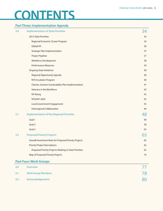 STRATEGIC PLAN UPDATE: 2015-2016 3
CONTENTS
Part Three: Implementation Agenda
3.0 Implementation of State Priorities 34
2015 State Priorities 34
Regional Economic Cluster Program 34
Global NY 36
Strategic Plan Implementation 37
Project Pipeline 37
Workforce Development 38
Performance Measures 39
Ongoing State Initiatives 40
Regional Opportunity Agenda 40
NYS Incubator Program 40
Cleaner, Greener Sustainability Plan Implementation 41
Veterans in the Workforce 42
NY Rising 45
NYSUNY 2020 45
Local Government Engagement 45
Interregional Collaboration 46
3.1 Implementation of Key Regional Priorities 48
Goal 1 48
Goal 2 58
Goal 3 63
3.2 Proposed Priority Projects 65
Overall Investment Ratio for Proposed Priority Projects 65
Priority Project Descriptions 65
Proposed Priority Projects Relating to State Priorities 65
Map of Proposed Priority Projects 76
Part Four: Work Groups
4.0 Overview 77
4.1 Work Group Members 78
4.2 Acknowledgements 80
83777_Agbill_SU_REDC_2015_Final.indb 3 9/15/15 6:02 PM
 