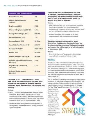 56 CENTRAL NEW YORK REGIONAL ECONOMIC DEVELOPMENT COUNCIL
Objective: By 2021, clearly establish Central
New York as the world-renowned epicenter of UAS
innovation, making Central New York the most
important region in the world for the emerging UAS
industry.
Actions
•	 By 2021, establish Central New York as the home of UAS
integration, where the first FAA-certified UAS traffic
management (UTM) system is developed, manufactured,
and certified to enable BVLOS (Beyond Visual Line of Site)
integration of UAS into the national airspace (NAS).
•	 Use the UAS traffic management infrastructure that is
developed and fielded for homeland security protection
against rogue UAS.
Objective: By 2021, establish Central New York
as the world’s leading region for UAS standards
development, test, and certification, making it the
place to come to certify an airframe before it is
allowed to fly in the UTM system.
Actions
•	 Make the Central New York UAS ecosystem so innovative
from a certification and UAS traffic management
standpoint that companies will locate here to be part of this
one-of-a-kind, world- renowned UAS environment.
•	 Establish Central New York as a leader in UAS policy
development and align with certification standards.
Objective: Create an environment in which
Central New York becomes the premier home for
development and production of the key technologies
and systems that will be required for safe integration
of UAS into the NAS.
Actions
•	 Drive the development of new products and technologies
required for safe integration of UAS into the NAS.
TOURISM
More than six million potential travelers live within a three-hour
drive (and more than 130 million people live within a day’s drive)
of the vastly diverse destination product mix found in Central New
York. Visitors arrive in the region for a multitude of travel purposes,
such as leisure, sports, campus visits, conventions, business travel,
and visiting friends and relatives. Tourism spending across Central
New York saved every individual household in the region $490 in
overall taxes in 2013.
Over the past five years, capital investments in tourism-related projects
transformed the look, appeal, and awareness of the Central NewYork
regional destination.The diverse product mix has emerged as the
region’s most prominent trait, best captured within the Syracuse
“DoYourThing”brand.The strategies of the Central NewYork
Regional Economic
Development Council
directed investment
support for hotel
facilities, breweries,
wineries, trails, event
venues, branded
marketing outreach,
sports development,
transportation, and
recreational amenities
to broaden the
destination experience
of the region.
Unmanned Aerial Systems Snapshot
Establishments, 2013 155
Change in Establishments,
2009-2013
-1.9%
Employment, 2013 7580
Change in Employment, 2009-2013 5.4%
Average Annual Wages, 2013 $85,142
Location Quotient, 2013 1.53
Industry Output, 2013 No Data
Value Added per Worker, 2013 $87,644
Industrial RD, 2012 $62.6 million
Exports, 2014 No Data
Change in Exports, 2003-2014 No Data
Projected U.S. Employment Growth,
2014-2019
3.4%
Projected U.S. Sales Growth,
2014-2019
5.1%
Projected Global Growth,
2014-2019
No Data
83777_Agbill_SU_REDC_2015_Final.indb 56 9/15/15 6:03 PM
 
