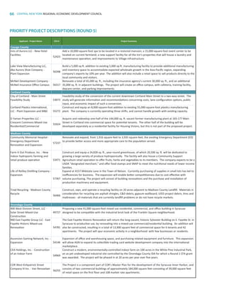 66 CENTRAL NEW YORK REGIONAL ECONOMIC DEVELOPMENT COUNCIL
PRIORITY PROJECT DESCRIPTIONS (ROUND 5)
Applicant - Project Name CFA # Project Summary
Cayuga County
Inns of Aurora LLC - New Hotel
Facilities
52423
Add a 10,000-square-foot spa to be located in a restored mansion; a 15,000-square-foot event center to be
located on current farmland; a new support facility for all the Inn’s properties that will house a laundry and
maintenance operation; and improvements to Village infrastructure.
Lake View Manufacturing LLC,
dba Aurora Shoe Company -
Plant Expansion
56398
Build a 5,000 sq-ft. addition to existing 5,000 sq-ft. manufacturing facility to provide additional manufacturing
and inventory space to accommodate expected wholesale growth in the Asia-Paciﬁc region, expanding
company's exports by 10% per year. The addition will also include a retail space to sell products directly to the
local community and visitors.
McNeil Development Company -
McNeil Insurance Oﬃce Campus 56317
Renovate a total of 65,000 sq. ft., including the insurance agency's current 30,000 sq. ft., and an additional
35,000 sq. ft. in adjacent buildings. The project will create an oﬃce campus, with cafeteria, training facility,
daycare center, and parking improvements.
Cortland County
City of Cortland - Main Street
Feasibility Study 53073
Feasibility study of the conversion of the current downtown Cortland Main Street to a two-way street. The
study will generate information and recommendations concerning costs, lane conﬁguration options, public
input, and economic impact of such a conversion.
Cortland Plastics International,
LLC - Plant Expansion and ME 55272
Construct and equip an 8,000-square-foot addition to existing 55,000-square-foot plastics manufacturing
plant. The company is currently operating three shifts, and cannot handle growth with existing capacity.
D Yaman Properties LLC -
Crescent Commons Mixed-Use
Residential/Commercial
55924
Acquire and redevelop one-half of the 144,000 sq. ft. vacant former manufacturing plant at 165-177 Main
Street in Cortland into commercial space for potential tenants. The other half of the building will be
developed separately as a residential facility for Housing Visions, but this is not part of the proposed project.
Madison County
Community Memorial Hospital -
Emergency Department
Renovation and Expansion
57237
Renovate and expand, from 1,916 square-feet to 3,935 square-feet, the existing Emergency Department (ED)
to provide better access and more appropriate care to the population served.
Farm It Out Produce, Inc. - New
indoor hydroponic farming and
retail produce operation 53471
Construct and equip a 24,828 sq. ft., year-round greenhouse, of which 20,500 sq. ft. will be dedicated to
growing a large variety of produce hydroponically. The facility will also house a Community Support
Agriculture retail operation to oﬀer fruits, herbs and vegetables to its members. The company expects to be a
USDA designated merchant, and oﬀer food stamps and SNAP to meet the nutritional needs of lower income
families.
Life of Reilley Distilling Company -
Expansion
57367
Expand at 4157 Midstate Lane in the Town of Nelson. Currently purchasing of supplies in small lots has led to
ineﬃciencies for business. The expansion will enable better competitiveness due to cost eﬀective with
volume purchasing. The project will consist of building renovations and the purchase and installation of
production machinery and equipment.
Triad Recycling - Madison County
Recycle
56466
Construct, own, and operate a recycling facility on 20 acres adjacent to Madison County Landﬁll. Materials in
consideration for recycling are asphalt shingles, CD debris, gypsum wallboard, LEED project debris, tires and
mattresses - all materials that are currently landﬁll problems or do not have recycle markets.
Onondaga County
400 West Division Street, LLC -
Solar Street Mixed-Use
Construction
49727
Proposing a new 41,000 square-foot mixed use residential, commercial, and oﬃce building in Syracuse
designed to be compatible with the industrial brick look of the Franklin Square neighborhood.
900 East Fayette Group LLC - East
Fayette Historic Mixed-use
Renovation 54781
The East Fayette Historic Renovation will return the long-vacant, historic Sylvester Building on E. Fayette St. in
Syracuse to productive use, by renovating into a mixed-use commercial/residential building. An addition will
also be constructed, resulting in a total of 13,900 square feet of commercial space for 6 tenants and 42
apartments. The project will spur economic activity in a neighborhood with few businesses or residents.
Ascension Gaming Network, Inc. -
Expansion 54146
Expansion of oﬃce and warehousing space, and purchasing related equipment and furniture. This expansion
will allow AGN to expand its collectible trading card website development company into the international
marketplace.
CEA Holdings, Inc. - Construction
of an Indoor Farm
54969
Construct a modern, environmentally-controlled indoor farm on 100 acres in the White Pine Industrial Park,
an as-yet undeveloped industrial site controlled by the Onondaga County IDA for which a Round 1 CFA grant
was awarded. The project will be phased in at 20 acres per year over ﬁve years.
COR West Kirkpatrick Street
Company III Inc. - Van Rensselaer
56255
The Project is a component part of COR’s Master Plan for the development of the Syracuse Inner Harbor, and
consists of two commercial buildings of approximately 184,000 square feet consisting of 39,000 square feet
of retail space on the ﬁrst ﬂoor and 108 market rate apartments.
83777_Agbill_SU_REDC_2015_Final.indb 66 9/15/15 6:03 PM
 