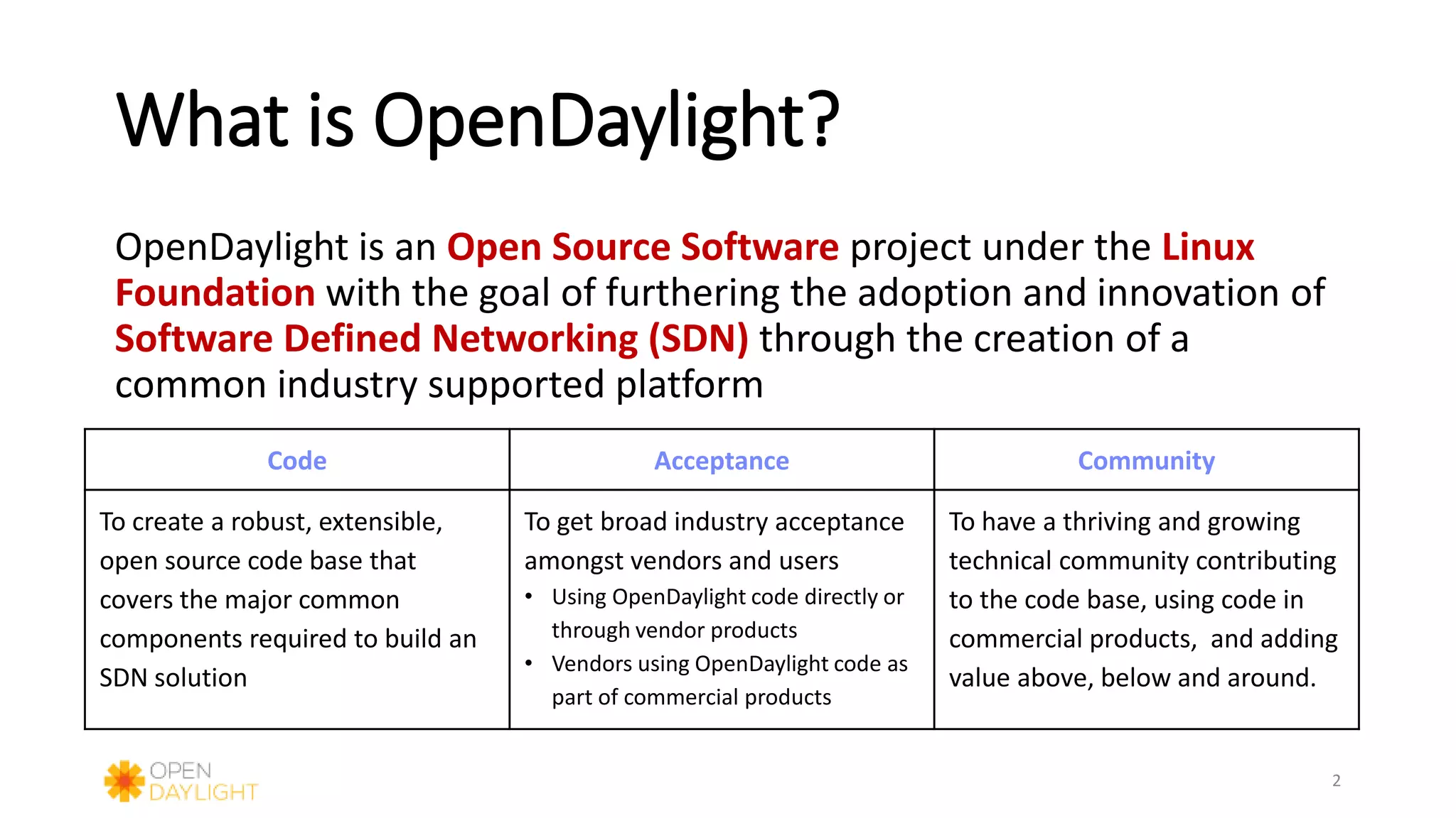 What is OpenDaylight?
OpenDaylight is an Open Source Software project under the Linux
Foundation with the goal of furthering the adoption and innovation of
Software Defined Networking (SDN) through the creation of a
common industry supported platform
2
Code Acceptance Community
To create a robust, extensible,
open source code base that
covers the major common
components required to build an
SDN solution
To get broad industry acceptance
amongst vendors and users
• Using OpenDaylight code directly or
through vendor products
• Vendors using OpenDaylight code as
part of commercial products
To have a thriving and growing
technical community contributing
to the code base, using code in
commercial products, and adding
value above, below and around.
 