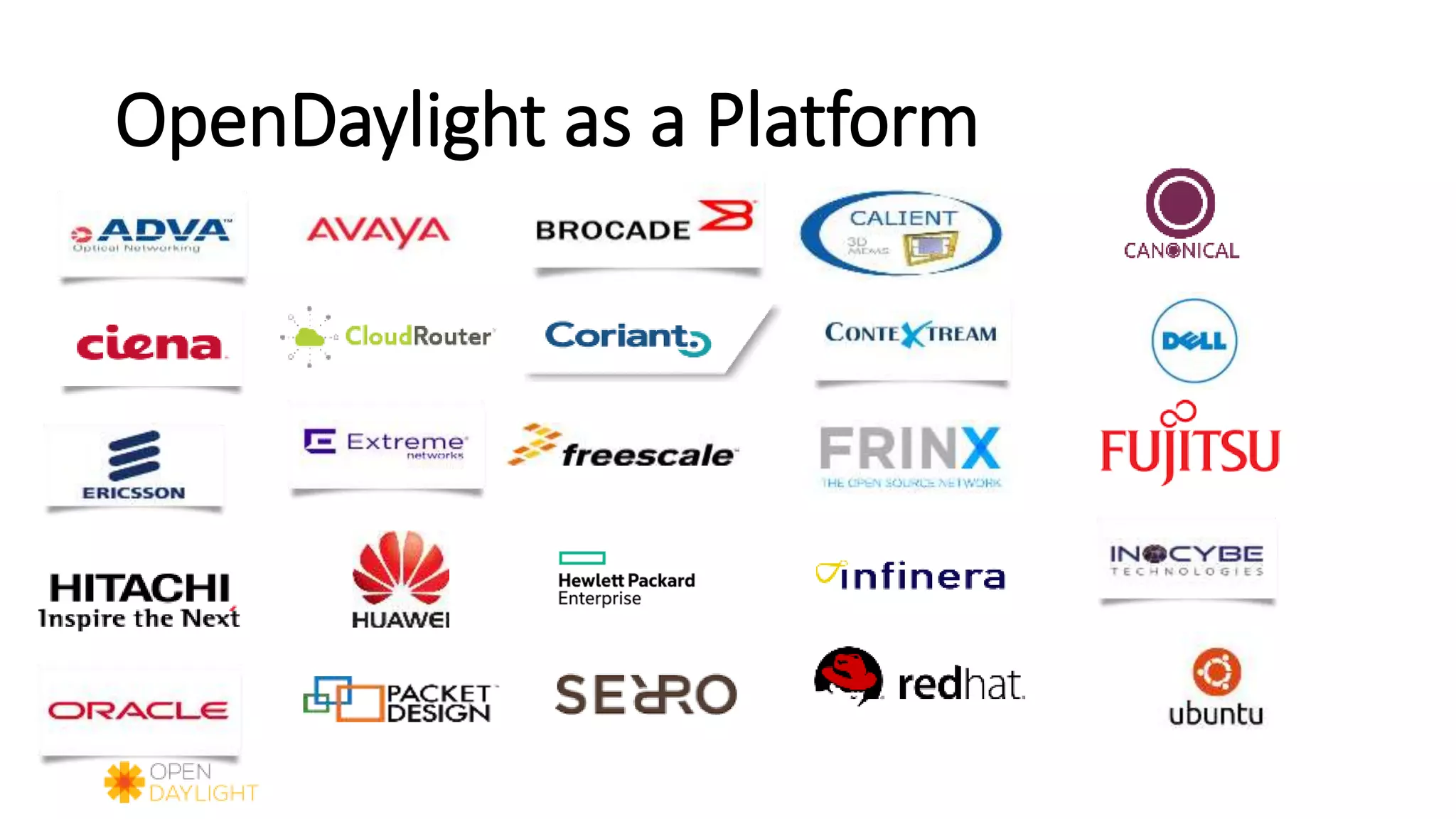 OpenDaylight as a Platform
 