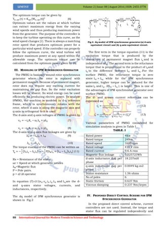 88 International Journal for Modern Trends in Science and Technology
Volume: 2 | Issue: 08 | August 2016 | ISSN: 2455-3778IJMTST
The optimum torque can be given by
Tm_opt (t) = Kopt [Wm_opt (t)]2
(6)
Optimum values are the values at which turbine
can extract maximum energy from the varying
wind speeds and thus producing maximum power
from the generator. The purpose of the controller is
to keep the turbine operating on this curve, as the
wind speed changes [1]. There is always a matching
rotor speed that produces optimum power for a
particular wind speed. If the controller can properly
follow the optimum curve, the wind turbine will
produce maximum power at any speed within the
allowable range. The optimum torque can be
calculated from the optimum power given by (6).
III. MODELING OF IPM SYNCHRONOUS GENERATOR
The PMSG is basically wound rotor synchronous
generator where the rotor is replaced with
permanent magnet. Because of permanent magnet,
rotor does not require any exciting current for
maintaining air gap flux. So the rotor excitation
losses will be absent. So wind energy can be used
efficiently for producing electric power. To analyze
IPMSG, the machine is modeled in d-q reference
frame, which is synchronously rotates with the
rotor, where d-axis is along the magnetic axis and
q-axis is orthogonal to it is used.
The d-axis and q-axis voltages of PMSG is given by
vd = −idRs − ωrλq + pλd (7)
vq = −iqRs + ωrλd + pλq (8)
The d-axis and q-axis flux linkages are given by
λd = −Ldid + λM (9)
λq = −Lqiq (10)
The torque euation of the PMSG can be written as
Tg = −
3
2
λdiq − λqid = −
3
2
P[λMiq + Ld − Lq idiq] (11)
Rs = Resistance of the stator.
ωr = Speed at which generator rotates
λM=Magnetic flux
P = Pole pairs.
p = d/dt operator
In equation (7)–(11)vd, vq, id, iq, Ld and Lq are the d-
and q-axes stator voltages, currents, and
inductances, respectively.
The dq model of IPM synchronous generator is
shown in Fig.2
Fig.2. dq-model of IPM synchronous generator:(a) d-axis
equivalent circuit and (b) q-axis equivalent circuit.
The first term in the torque equation (11) is the
excitation torque that is produced by the
interaction of permanent magnet flux iq and is
independent ofid. The second term is the reluctance
torque that is proportional to the product of idand
iq to the difference between Ld and Lq .For the
surface PMSG, the reluctance torque is zero
since Ld = Lq, while for the IPM synchronous
generator, higher torque can be induced for the
same id and iq, if(Ld − Lq ) is larger. This is one of
the advantages of IPM synchronous generator over
surface PMSG.
The d- and q-axes current references can be
expressed as
iq
∗
=
2Tg
∗
3P[λM + Ld −Lq ]id
(12)
id
∗
=
λM
2(Ld −Lq )
−
λM
2
4(Ld −Lq )
+ (iq
∗ )2 (13)
Various parameters of PMSG considered for
simulation analysis is given in Table I
TABLE. I
Rated power 4Kw
Rated torque 24Nm
Rated speed 1600 rpm
Rated voltage 415 V rms
Rated current 9.6 A rms
Magnetic flux linkage 0.525723Wb
d-axis inductance (Ld) per
phase
18.237mH
q-axis inductance (Lq) per
phase
0.0049 kg-m2
Stator resistance 1.56 ohms
No.of poles 6
Static friction 0.637 Nm
Viscous damping 0.237 Nm/krpm
IV. PROPOSED DIRECT CONTROL SCHEME FOR IPM
SYNCHRONOUS GENERATOR
In the proposed direct control scheme, current
controllers are not used. Instead, the torque and
stator flux can be regulated independently and
 
