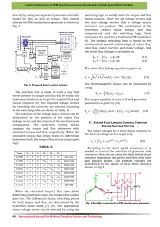89 International Journal for Modern Trends in Science and Technology
Control Scheme for an IPM Synchronous Generator Based-Variable Speed Wind Turbine
directly by using two separate hysteresis controller
bands for flux as well as torque. This control
scheme for IPM synchronous generator is shown in
Fig. 3.
Fig. 3. Proposed direct control scheme
The selection rule is made in such a way that
errors present in torque and flux will be within the
hysteresis bands so as to get the required flux and
torque response [6]. The required voltage vectors
for switching the converter are selected according
to the switching table as shown in Table. II
The selection of the voltage space vectors can be
determined by the position of the stator flux
linkage vector and the outputs of the two hysteresis
comparators. The hysteresis control blocks
compare the torque and flux references with
estimated torque and flux, respectively. When the
estimated torque/flux drops below its differential
hysteresis limit, the torque/flux status output goes
high.
TABLE. II
When the estimated torque/ flux rises above
differential hysteresis limit, the torque/flux output
goes low. The differential limits, switching points
for both torque and flux, are determined by the
hysteresis band width [7], [8]. The appropriate
stator voltage vector can be selected by using the
switching logic to satisfy both the torque and flux
status outputs. There are six voltage vectors and
two zero voltage vectors that a voltage source
converter can produce. The combination of the
hysteresis control block (torque and flux
comparators) and the switching logic block
eliminates the need for a traditional PW modulator
[6]. The optimal switching logic is based on the
mathematical spatial relationships of stator flux,
rotor flux, stator current, and stator voltage. And
the stator flux linkage is estimated as
λD = − (vD − iDRs)dt (14)
λQ = − (vQ − iQRs) dt (15)
The stator flux linkage equation is given as
λs = λQ
2
+ λD
2
𝑎𝑛𝑑 𝜃𝑠 = tan−1
(λQ /λD) (16)
The electromagnetic torque can be calculated by
using
Tg = −
3
2
P(λDiQ − λQiD) (17)
The torque equation in term s of and generator
parameters is given by [24]
Tg = −
3Pλs
4Ld Lq
(2λM Lq sinδ − λs Lq − Ld sin 2δ) (18)
V. STATOR FLUX LINKAGE CONTROL THROUGH
STATOR VOLTAGE VECTOR
The stator voltages for a three phase machine in
the form of voltage vector is given by
vs =
2
3
(va + vbej2π/3
+ vcej4π/3
) (19)
According to the wind speed variations, it is
needed to control the switches of generator side
converter. Here, we are using the ideal bidirectional
switches represents the power switches with their
anti parallel diodes. The primary voltages are
determined by the statue of these three switches
shown in Fig.4
Fig. 4.Rectifier connected to IPM synchronous generator.
 