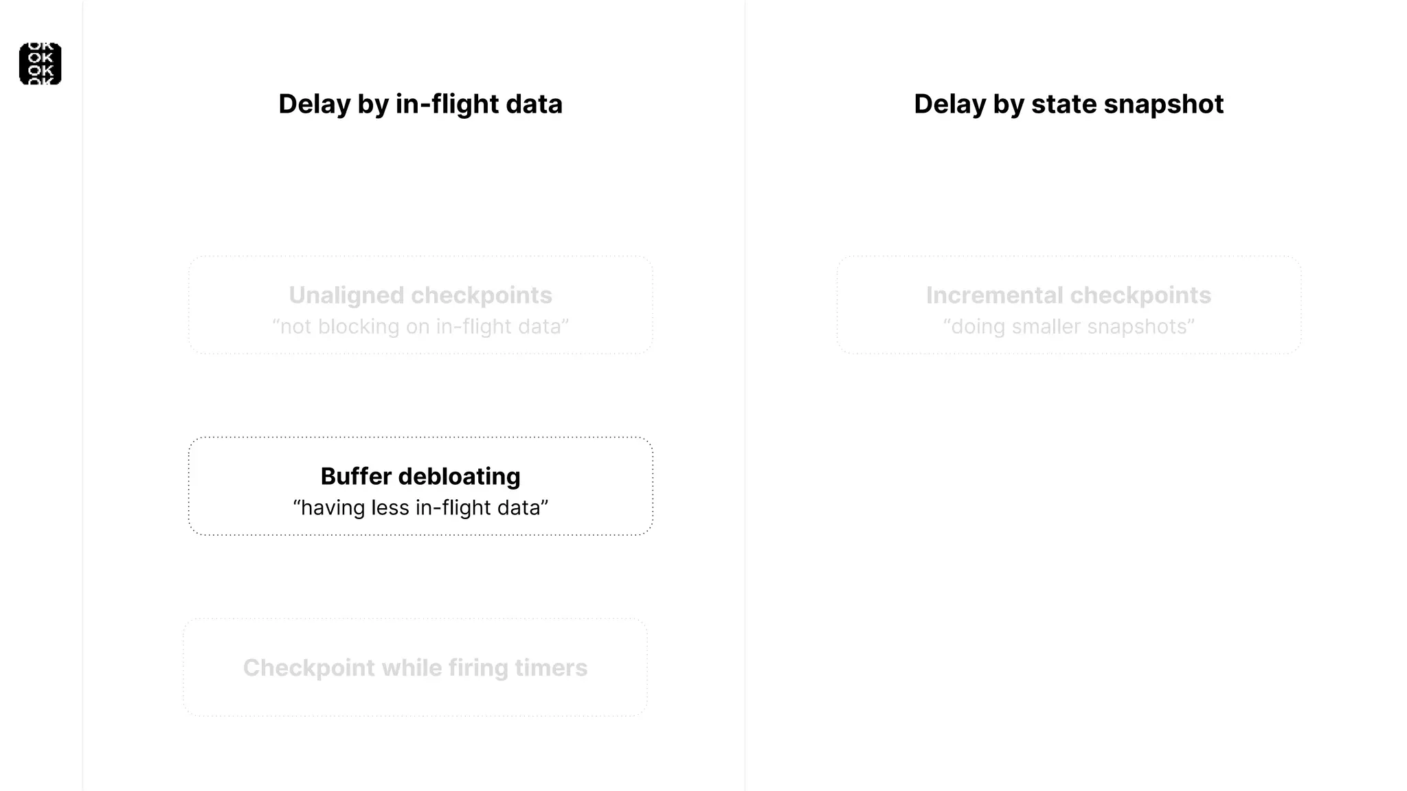 Delay by in-flight data
Unaligned checkpoints
“not blocking on in-flight data”
Buffer debloating
“having less in-flight data”
Delay by state snapshot
Incremental checkpoints
“doing smaller snapshots”
Checkpoint while firing timers
 