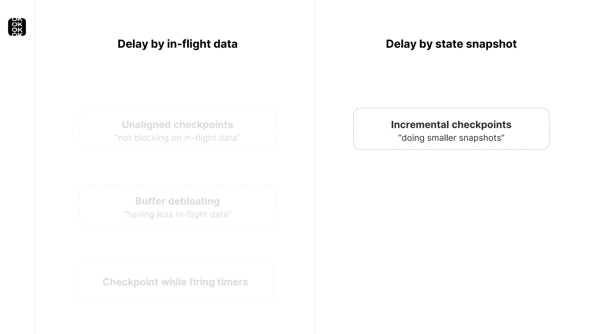 Delay by in-flight data
Unaligned checkpoints
“not blocking on in-flight data”
Buffer debloating
“having less in-flight data”
Delay by state snapshot
Incremental checkpoints
“doing smaller snapshots”
Checkpoint while firing timers
 