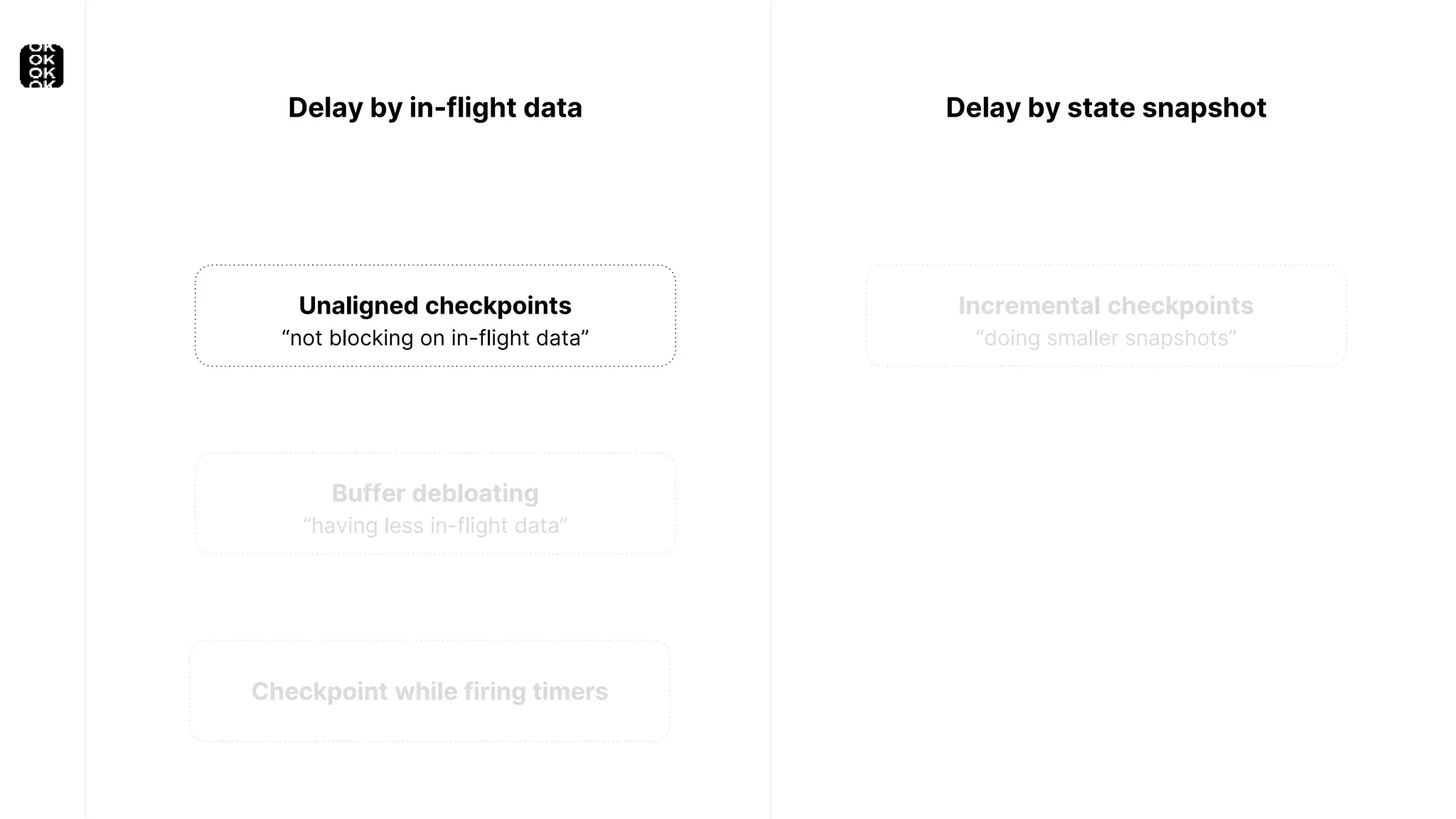 Delay by in-flight data
Unaligned checkpoints
“not blocking on in-flight data”
Buffer debloating
“having less in-flight data”
Delay by state snapshot
Incremental checkpoints
“doing smaller snapshots”
Checkpoint while firing timers
 