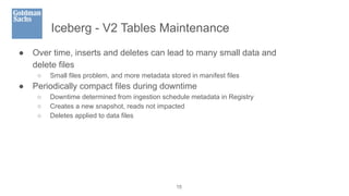 Iceberg - V2 Tables Maintenance
● Over time, inserts and deletes can lead to many small data and
delete files
○ Small files problem, and more metadata stored in manifest files
● Periodically compact files during downtime
○ Downtime determined from ingestion schedule metadata in Registry
○ Creates a new snapshot, reads not impacted
○ Deletes applied to data files
15
 