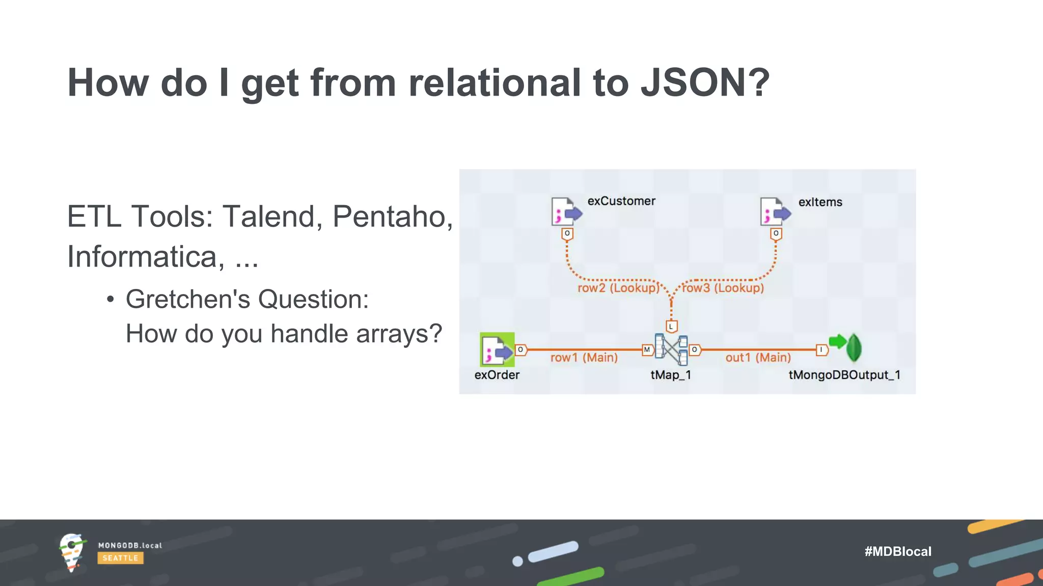 #MDBlocal
ETL Tools: Talend, Pentaho,
Informatica, ...
• Gretchen's Question:
How do you handle arrays?
How do I get from relational to JSON?
 