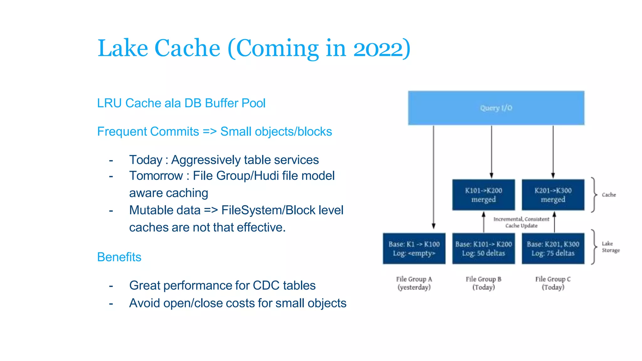 Lake Cache (Coming in 2022)
LRU Cache ala DB Buffer Pool
Frequent Commits => Small objects/blocks
- Today : Aggressively table services
- Tomorrow : File Group/Hudi file model
aware caching
- Mutable data => FileSystem/Block level
caches are not that effective.
Benefits
- Great performance for CDC tables
- Avoid open/close costs for small objects
 