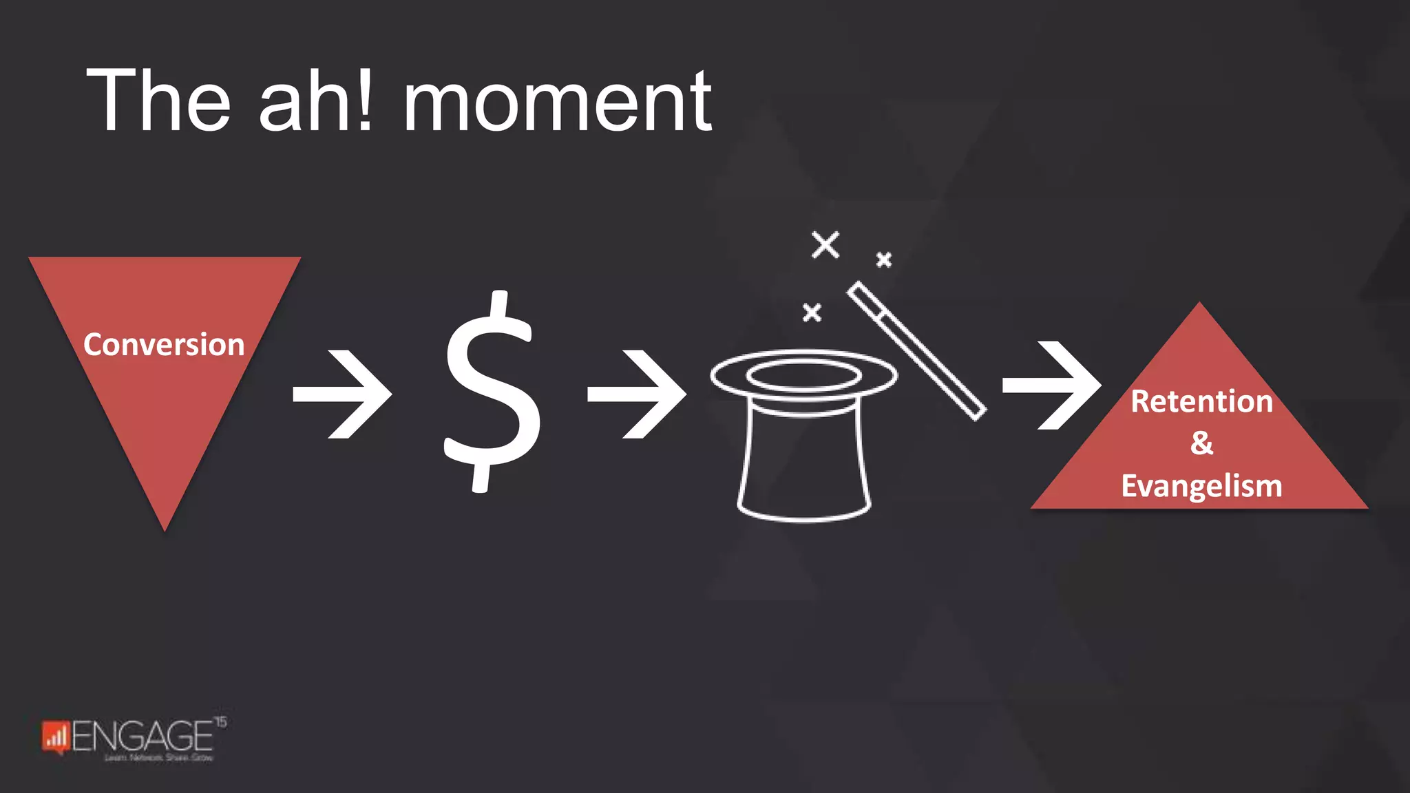 The ah! moment
 Retention
&
Evangelism
$ 
Conversion
 
