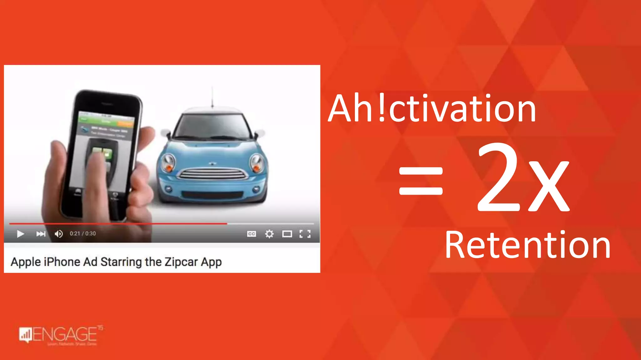 = 2x
Ah!ctivation
Retention
 