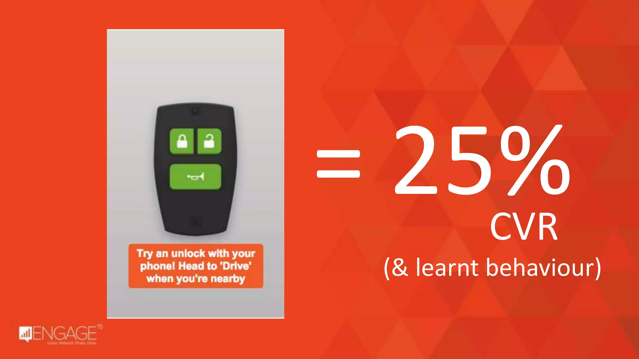 = 25%CVR
(& learnt behaviour)
 