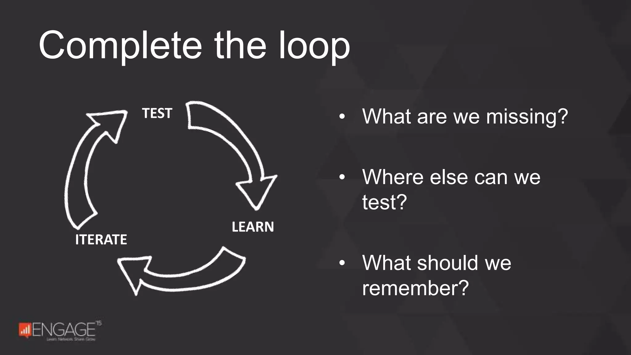 • What are we missing?
• Where else can we
test?
• What should we
remember?
Complete the loop
TEST
LEARN
ITERATE
 