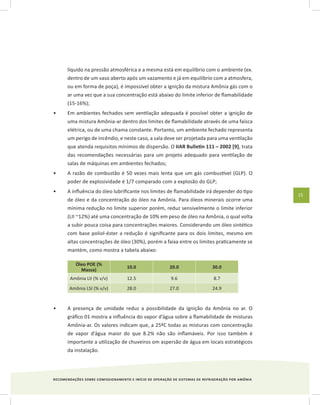 RECOMENDAÇÕES SOBRE COMISSIONAMENTO E INÍCIO DE OPERAÇÃO DE SISTEMAS DE REFRIGERAÇÃO POR AMÔNIA
15
líquido na pressão atmosférica e a mesma está em equilíbrio com o ambiente (ex.
dentro de um vaso aberto após um vazamento e já em equilíbrio com a atmosfera,
ou em forma de poça), é impossível obter a ignição da mistura Amônia gás com o
ar uma vez que a sua concentração está abaixo do limite inferior de flamabilidade
(15-16%);
Em ambientes fechados sem ventilação adequada é possível obter a ignição de•	
uma mistura Amônia-ar dentro dos limites de flamabilidade através de uma faísca
elétrica, ou de uma chama constante. Portanto, um ambiente fechado representa
um perigo de incêndio, e neste caso, a sala deve ser projetada para uma ventilação
que atenda requisitos mínimos de dispersão. O IIAR Bulletin 111 – 2002 [9], trata
das recomendações necessárias para um projeto adequado para ventilação de
salas de máquinas em ambientes fechados;
A razão de combustão é 50 vezes mais lenta que um gás combustível (GLP). O•	
poder de explosividade é 1/7 comparado com a explosão do GLP;
A influência do óleo lubrificante nos limites de flamabilidade irá depender do tipo•	
de óleo e da concentração do óleo na Amônia. Para óleos minerais ocorre uma
mínima redução no limite superior porém, reduz sensivelmente o limite inferior
(LII ~12%) até uma concentração de 10% em peso de óleo na Amônia, o qual volta
a subir pouca coisa para concentrações maiores. Considerando um óleo sintético
com base poliol-éster a redução é significante para os dois limites, mesmo em
altas concentrações de óleo (30%), porém a faixa entre os limites praticamente se
mantém, como mostra a tabela abaixo:
Óleo POE (%
Massa)
10.0 20.0 30.0
Amônia LII (% v/v) 12.5 9.6 8.7
Amônia LSI (% v/v) 28.0 27.0 24.9
A presença de umidade reduz a possibilidade da ignição da Amônia no ar. O•	
gráfico 01 mostra a influência do vapor d’água sobre a flamabilidade de misturas
Amônia-ar. Os valores indicam que, a 25ºC todas as misturas com concentração
de vapor d’água maior do que 8.2% não são inflamáveis. Por isso também é
importante a utilização de chuveiros om aspersão de água em locais estratégicos
da instalação.
 