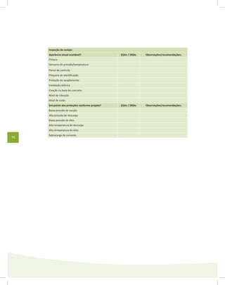 56
Inspeção de campo:
Aparência visual aceitável? (S)im / (N)ão Observações/recomendações:
Pintura
Sensores de pressão/temperatura
Painel de controle
Plaqueta de identificação
Proteção do acoplamento
Instalação elétrica
Fixação na base de concreto
Nível de vibração
Nível de ruído
Set-points das proteções conforme projeto? (S)im / (N)ão Observações/recomendações:
Baixa pressão de sucção
Alta pressão de descarga
Baixa pressão de óleo
Alta temperatura de descarga
Alta temperatura do óleo
Sobrecarga de corrente
 