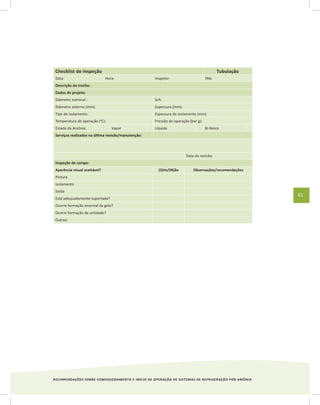 RECOMENDAÇÕES SOBRE COMISSIONAMENTO E INÍCIO DE OPERAÇÃO DE SISTEMAS DE REFRIGERAÇÃO POR AMÔNIA
61
Checklist de inspeção Tubulação
Data: Hora: Inspetor: TAG:
Descrição do trecho:
Dados de projeto:
Diâmetro nominal : Sch:
Diâmetro externo (mm): Espessura (mm):
Tipo de isolamento: Espessura do isolamento (mm):
Temperatura de operação (o
C): Pressão de operação (bar g):
Estado da Amônia: Vapor Líquido Bi-fásico
Serviços realizados na última revisão/manutenção:
Data da revisão:
Inspeção de campo:
Aparência visual aceitável? (S)im/(N)ão Observações/recomendações
Pintura
Isolamento
Solda
Está adequadamente suportada?
Ocorre formação anormal da gelo?
Ocorre formação de umidade?
Outros:
 
